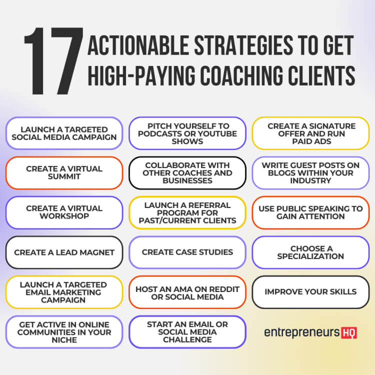 17 actionable strategies for getting high-paying coaching clients