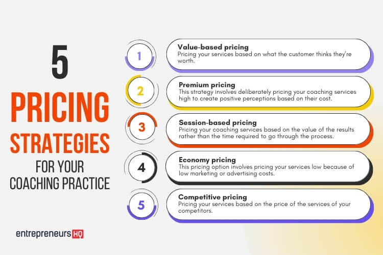5 pricing strategies for your coaching practice