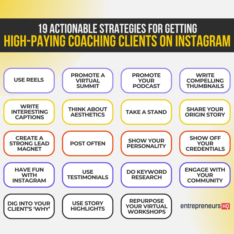 19 actionable strategies to get high-paying coaching clients on instagram