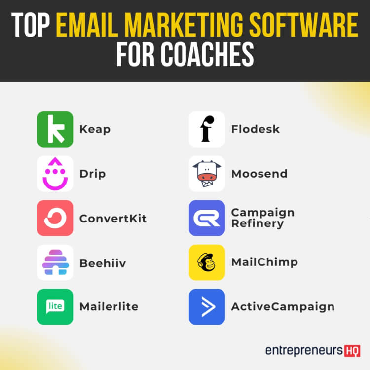 Top email marketing automation tools for coaches