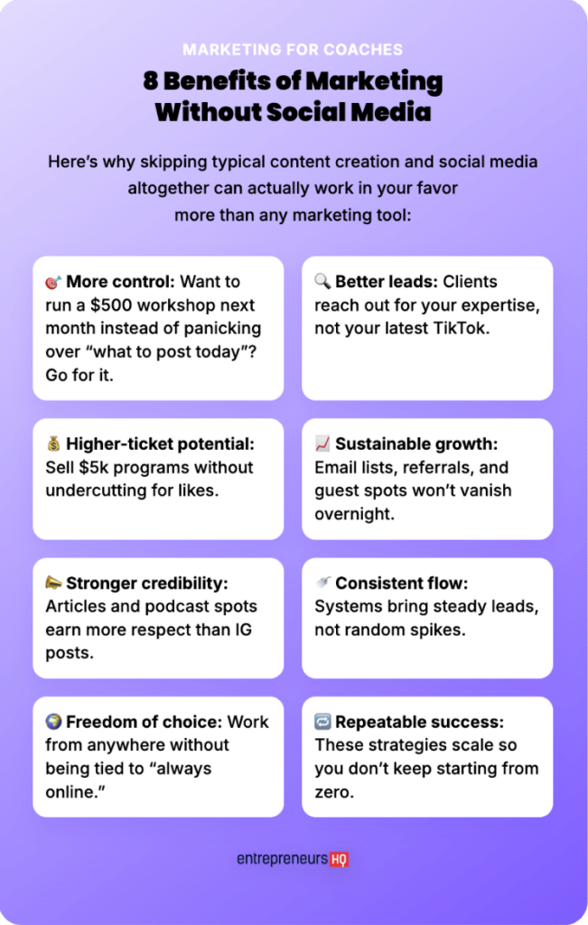 Infographic showing 8 benefits of running a coaching business without social media, including higher-ticket potential, better leads, credibility, consistent flow, and more control.