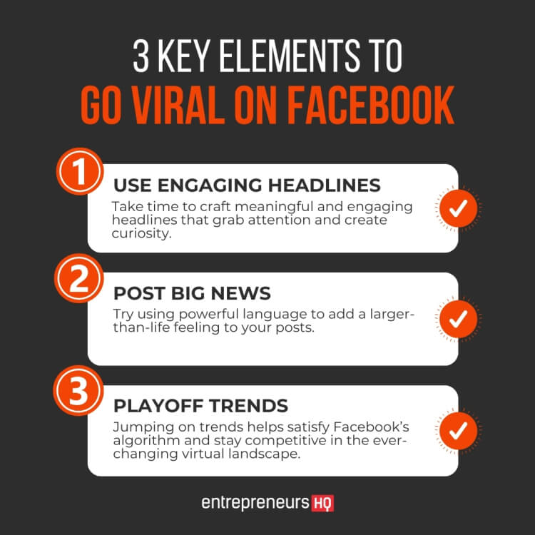 Three amazing post elements for Facebook virality