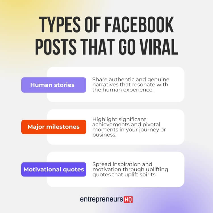 Facebook post types with a high virality percentage