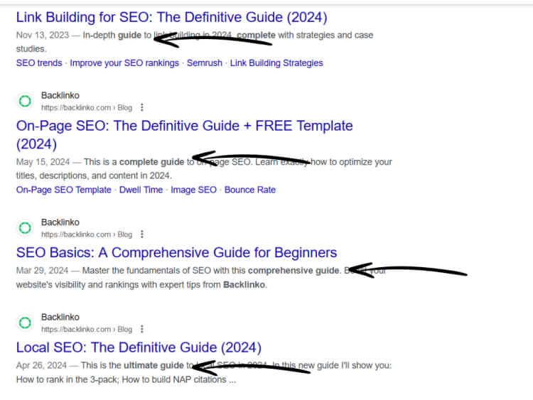 Building links for SEO by writing guides
