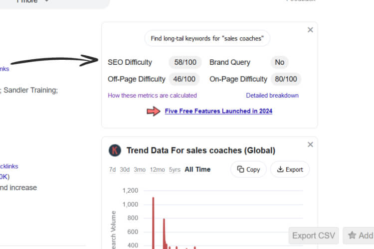 Ranking SEO keywords difficulty