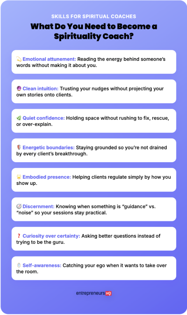 Infographic outlining the core skills a coach would need to become a spirituality coach, including emotional attunement, intuition, boundaries, and embodied presence.