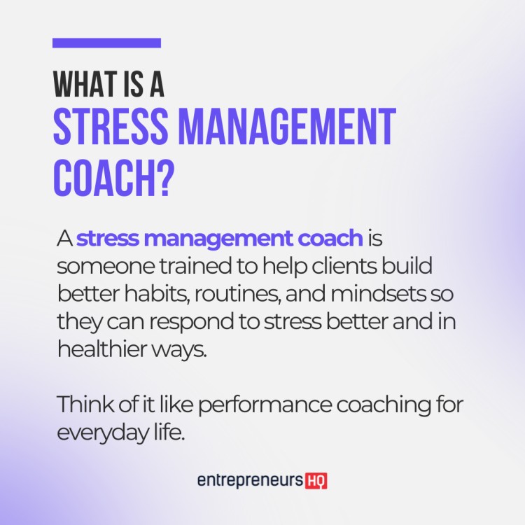 A graphic explaining what a stress management coach is and how they help clients understand and build better habits, routines, and mindsets to respond to stress in healthier ways.