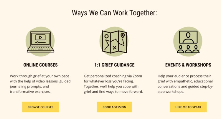 Visual breakdown of the types of services a grief coach provides, including courses, private sessions, and workshops.