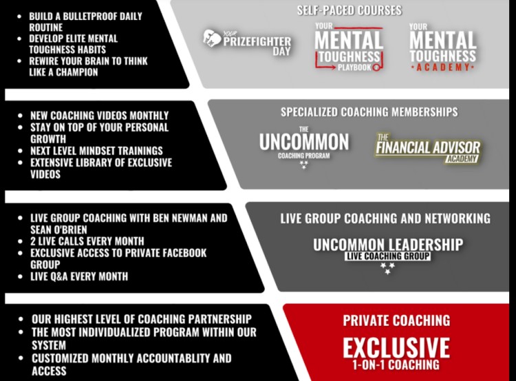 Performance coaching experience: multiple coaching offers including self-paced courses, group coaching, and 1-on-1 private coaching for mindset, leadership, and financial advisors.