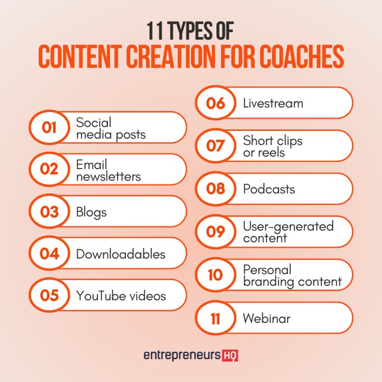 11 types of content creation for coaches to create engaging and effective marketing strategies.