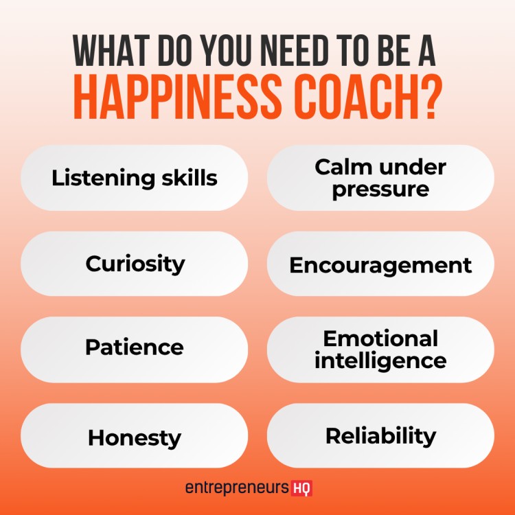 Visual list of top personal qualities coaches need to become an effective happiness coach.