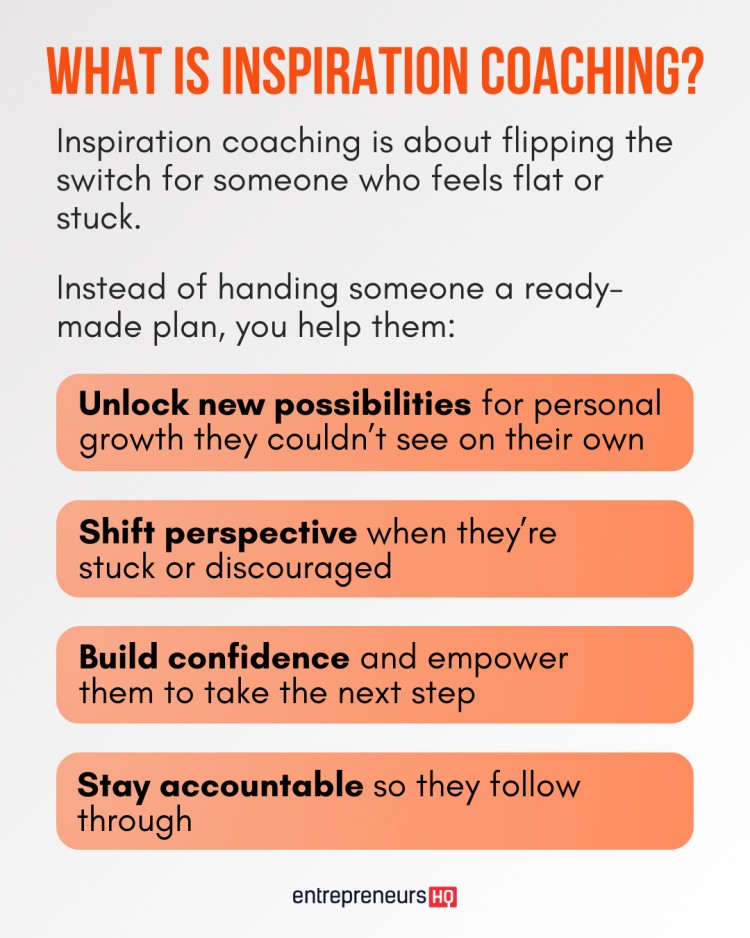 Infographic explaining how inspiration coaching can help clients by unlocking possibilities, shifting perspective, building confidence, and staying accountable