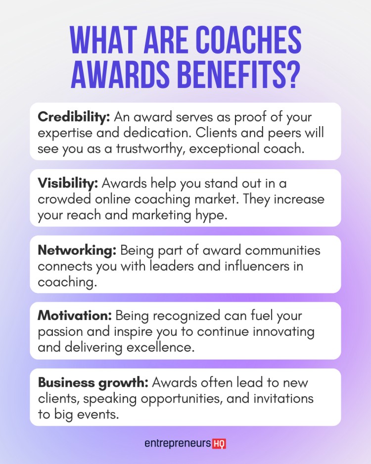 Infographic explaining the profound impact of coaches awards benefits including credibility, visibility, networking, motivation, and business growth