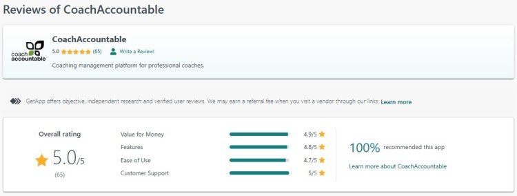 Screenshot of CoachAccountable reviews showing 5-star ratings and testimonials highlighting how the software provides excellent value, features, and customer support.