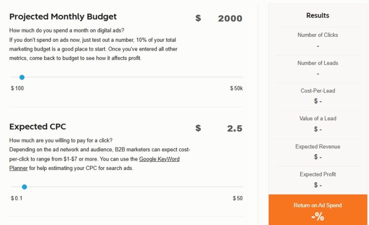 Screenshot of a digital marketing calculator showing projected monthly budget, expected CPC, and ad spend results, demonstrating how to measure your social media ROI.