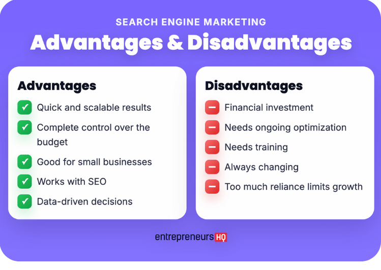 Infographic showing advantages and disadvantages of search engine marketing, helping marketers make better marketing decisions based on factors like scalability, control, SEO alignment, and optimization needs.