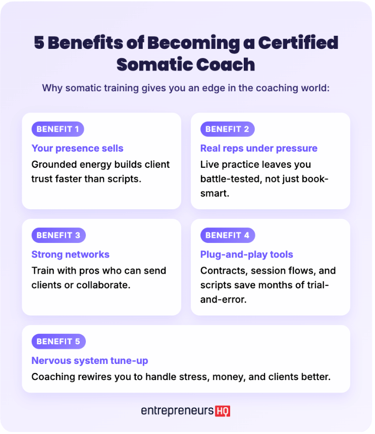 Graphic showing five key benefits of getting certified as a somatic coach, including presence, real practice, strong networks, plug-and-play tools, and nervous system support.