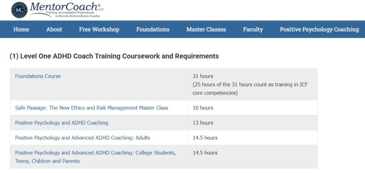MentorCoach Level One ADHD coach training showing coursework and a coaching skills course covering foundations, ethics, and positive psychology.