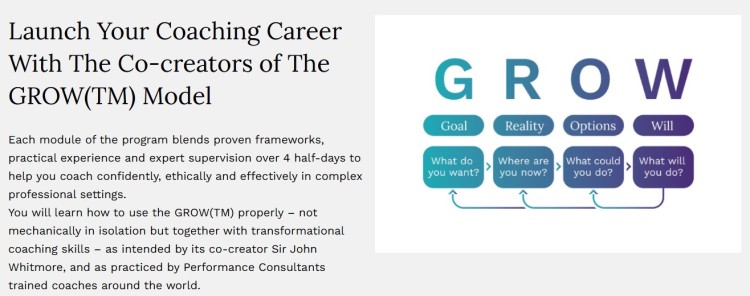 Overview of the GROW model coach training program showing the Goal, Reality, Options, and Will framework used in professional coaching education.