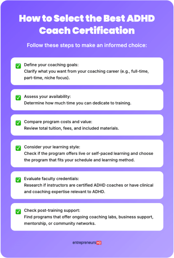 Checklist showing how to choose an effective adhd coach certification, including goals, availability, costs, learning style, faculty credentials, and post-training support.