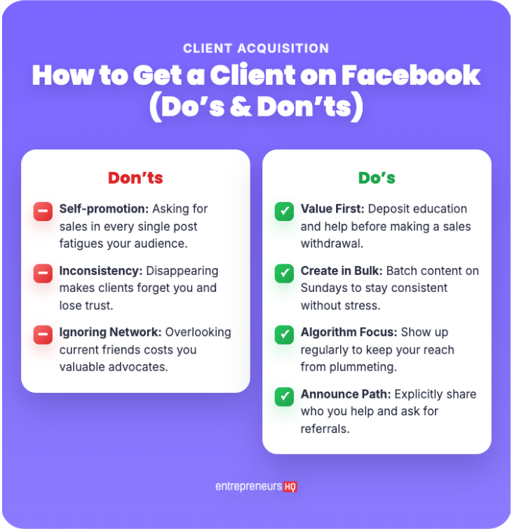 Actionable guide showing how to get a client on Facebook with clear do’s and don’ts for consistent posting, value-driven content, and avoiding self-promotion mistakes.
