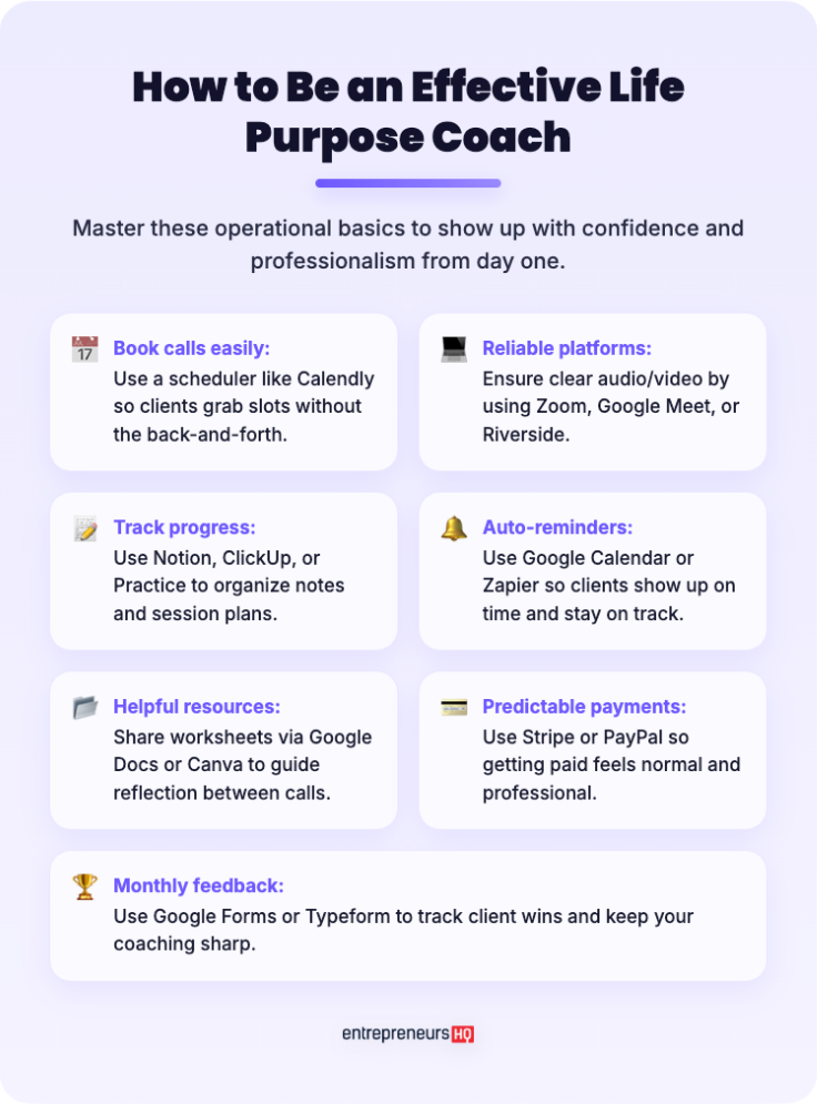 Infographic on effective coaching showing operational basics for a life purpose coach including booking calls, reliable platforms, tracking progress, reminders, payments, and feedback.