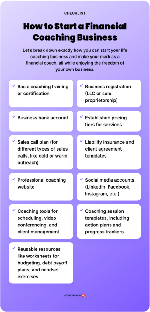Checklist infographic explaining how to start your own financial coaching business, including training, registration, tools, pricing, and client management