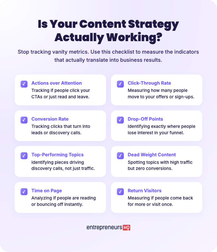 Infographic showing key content strategy metrics like conversion rate, click-through rate, and drop-off points for content scaling success