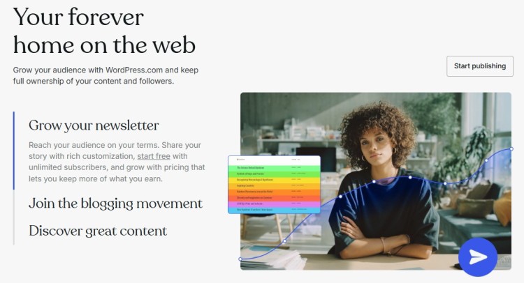 WordPress homepage promoting blogging and audience growth, showing tools and features to create your first blog and build a following online