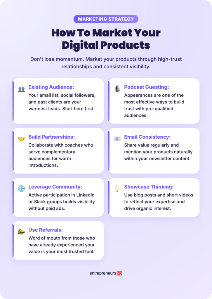 Infographic explaining how to promote your digital product using strategies like podcast guesting, partnerships, email consistency, and community engagement