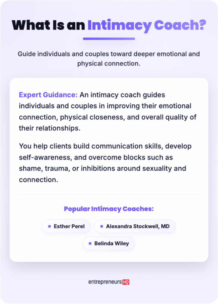 Infographic explaining how intimacy coaches help individuals and couples build emotional connection, improve communication, and strengthen relationships.