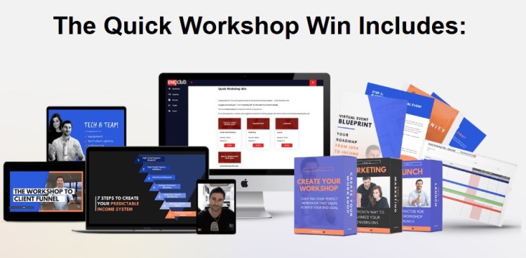 Quick Workshop Win bundle displayed across devices showing templates and resources to help choose the right digital product idea