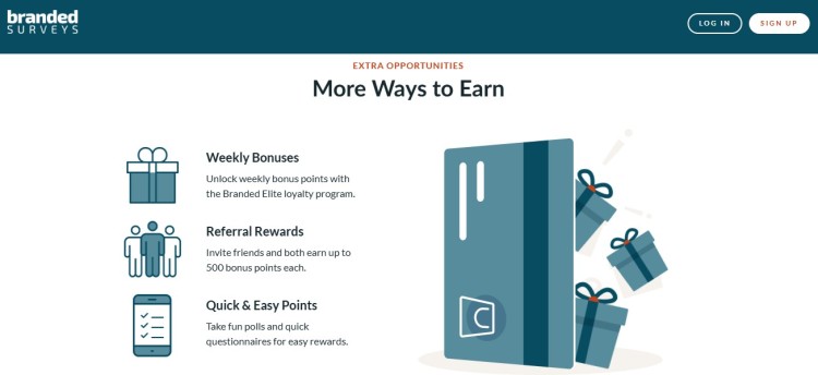 Illustration from Branded Surveys showing another way to make money online through weekly bonuses, referral rewards, and quick surveys