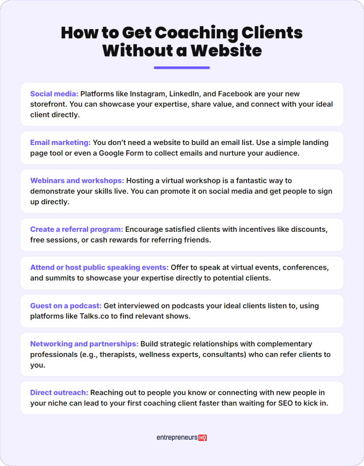 Infographic to learn how to get coaching clients without a website using social media, email marketing, webinars, referrals, and outreach strategies.