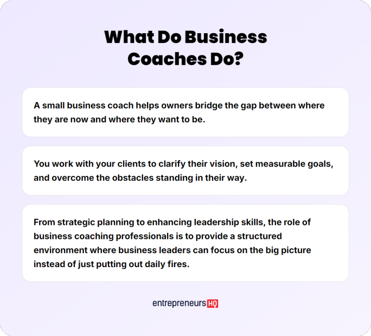 Infographic explaining what business coaches do and how they support effective leadership by helping clients set goals, overcome obstacles, and focus on strategic growth.