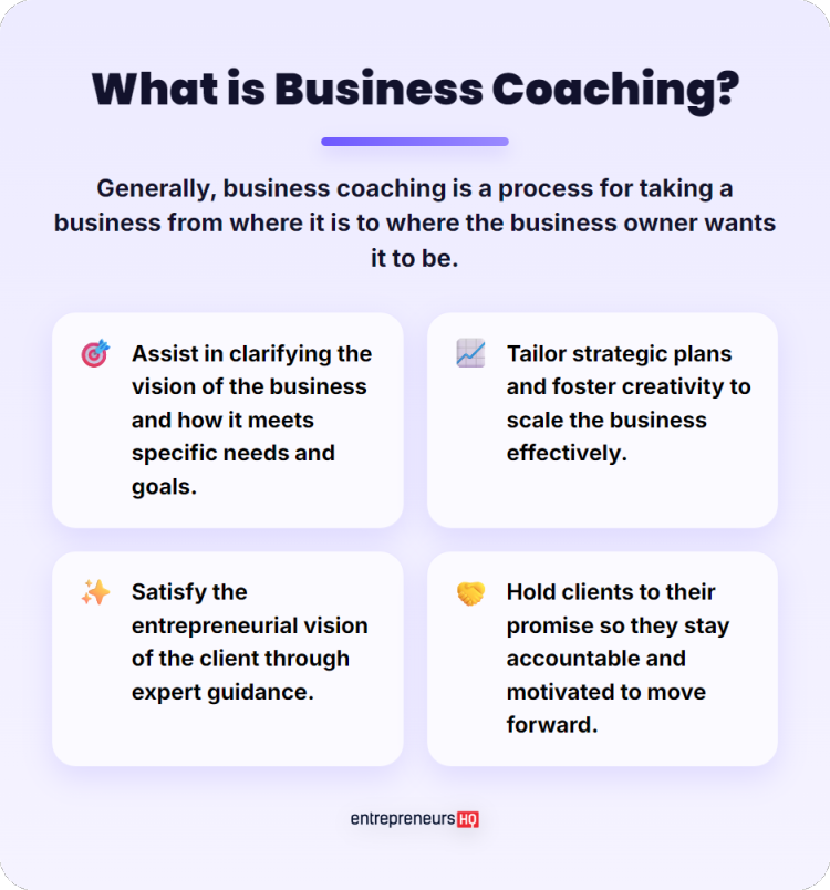 Infographic explaining that a business coach is someone who helps entrepreneurs achieve goals and stay accountable
