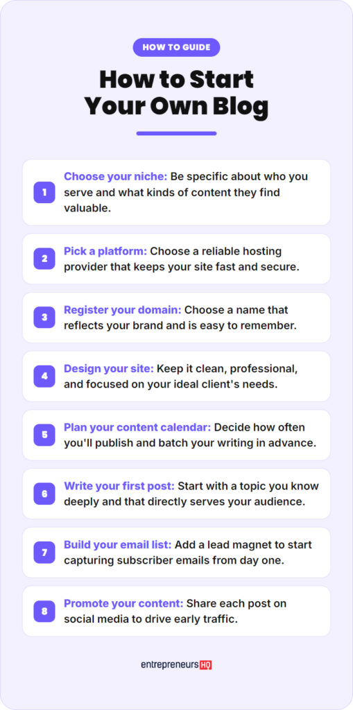 Infographic showing step-by-step instructions for creating a great blog from scratch