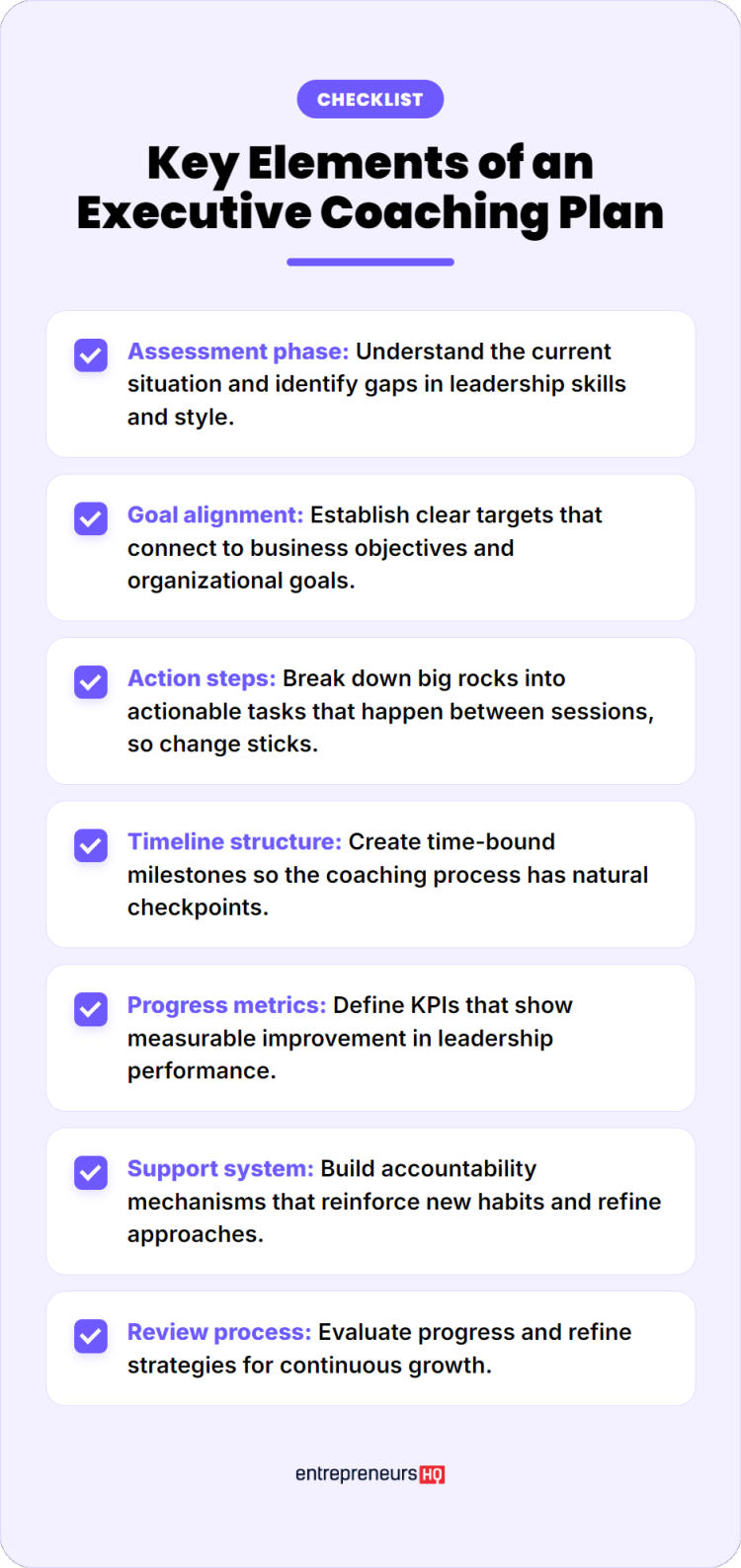 Executive Coaching Plan Template, Examples + Guide to Create One 2026