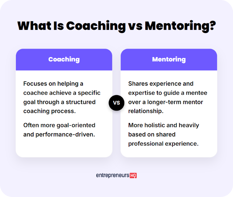 Infographic comparing mentoring vs coaching and explaining the differences between both approaches