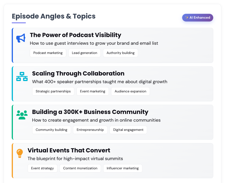 Podcast topic planner helping experts share ideas through interviews and content themes