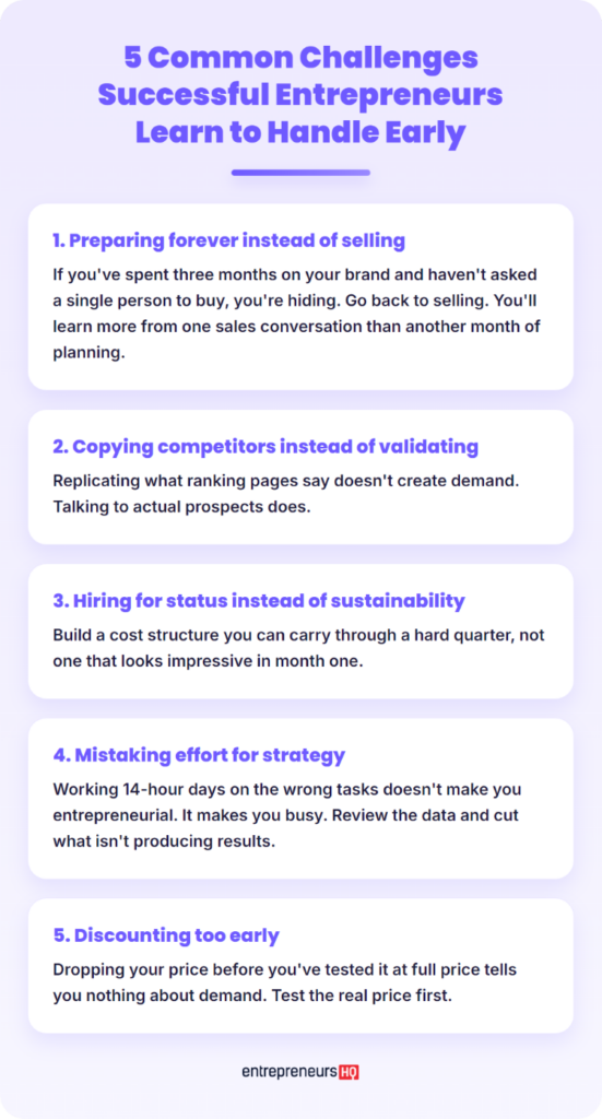 Five common challenges entrepreneurs need to know when building a successful business.