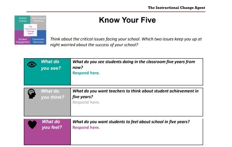 Coaching worksheet designed to help the employee identify goals and long-term development priorities.