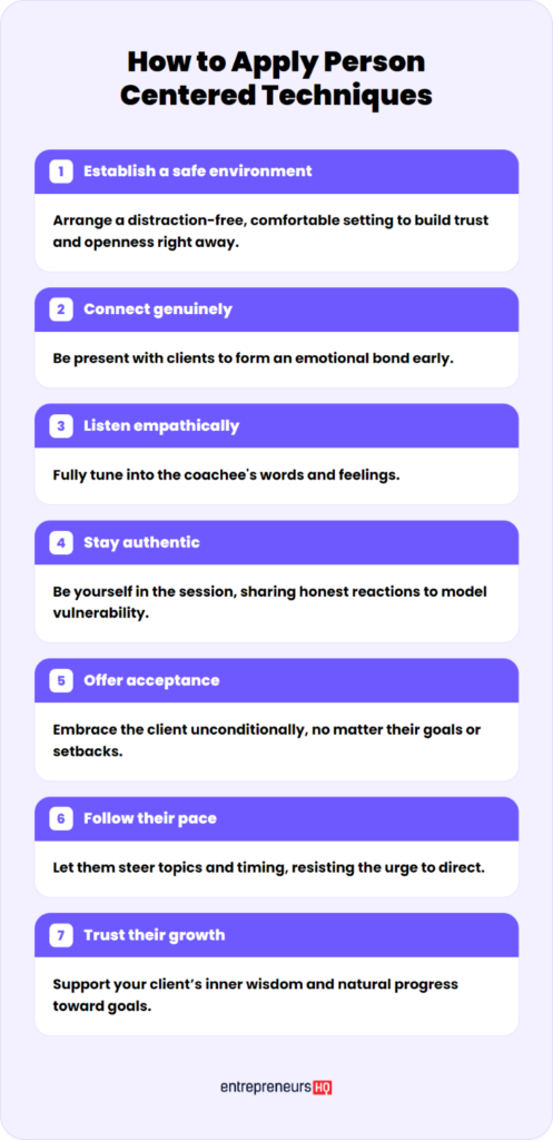 Infographic outlining practical person-centered therapy techniques such as active listening, acceptance, and empathy.