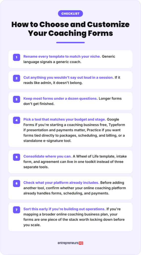 Checklist explaining how to customize coaching forms for different coaching businesses and workflows.