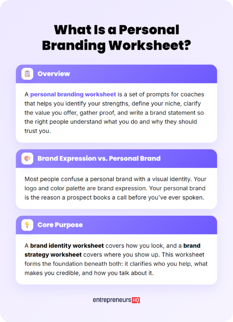 Personal branding overview explaining how a worksheet will help clarify strengths, niche, value, proof, and positioning