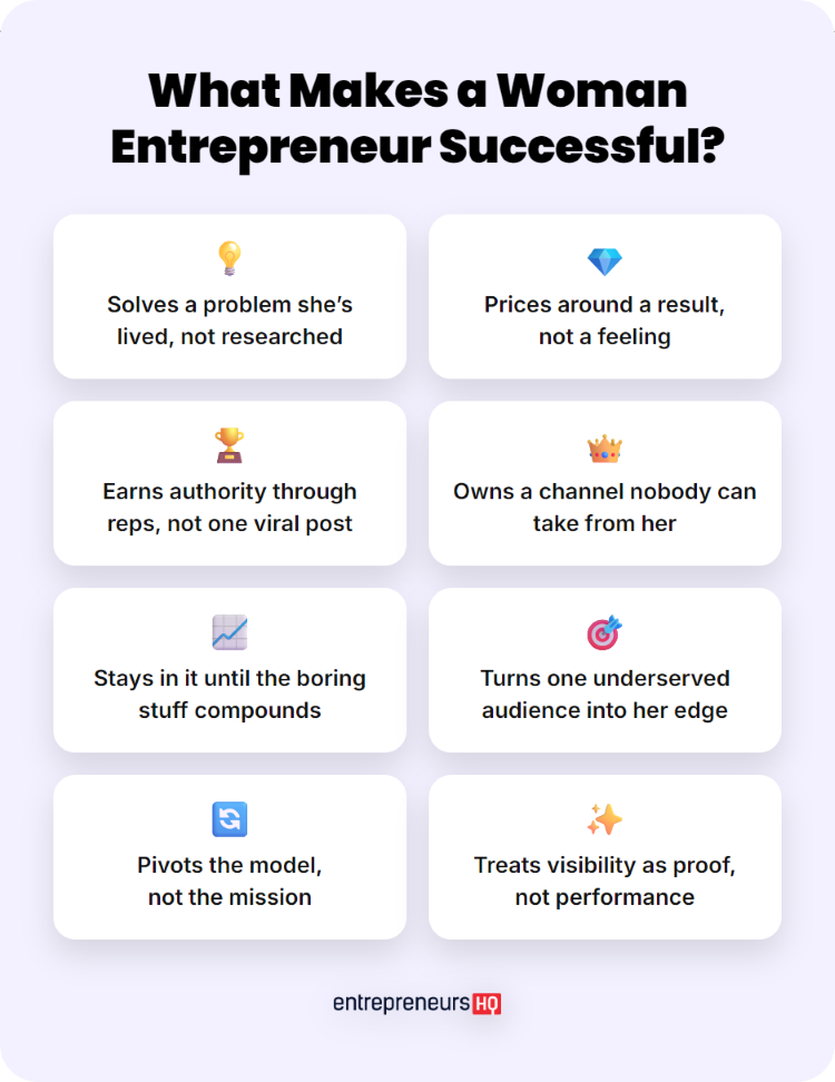 Infographic explaining traits of successful women in business, including authority, persistence, positioning, and visibility.
