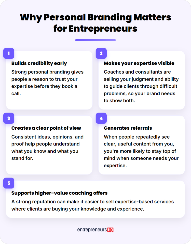 Infographic explaining how a personal brand helps entrepreneurs build credibility, demonstrate expertise, generate referrals, and sell higher-value offers